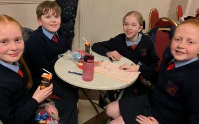 Credit Union Quiz Success
